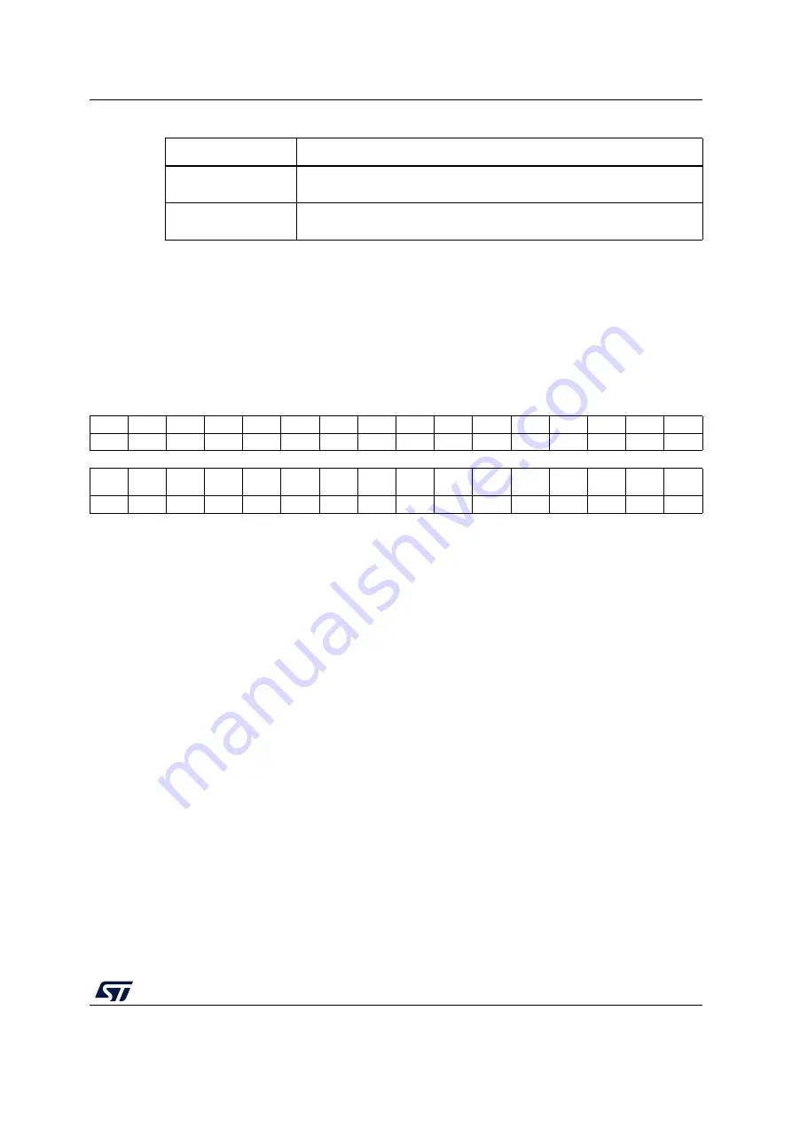 ST STM32WL5 Series Reference Manual Download Page 961