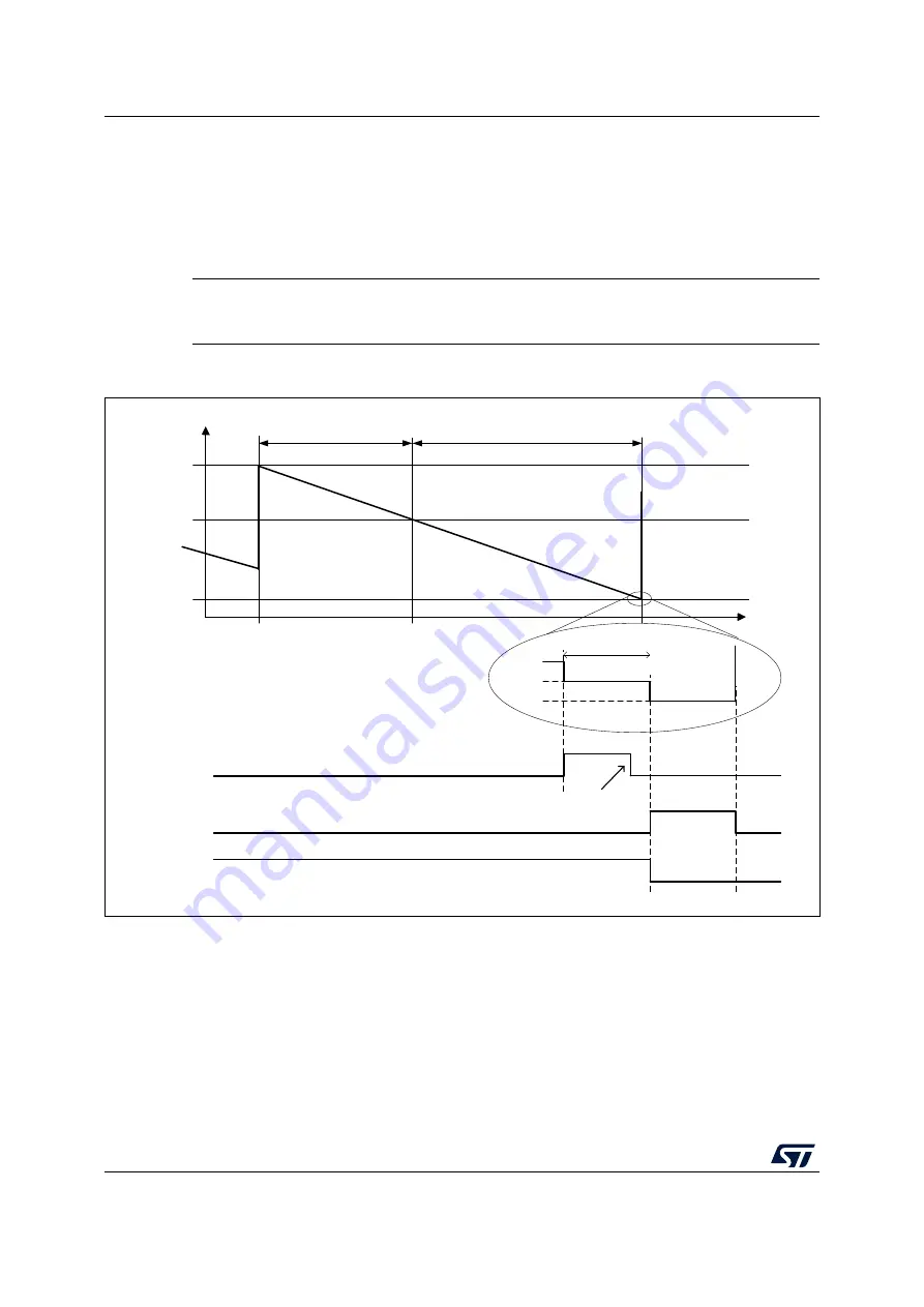 ST STM32WL5 Series Reference Manual Download Page 986