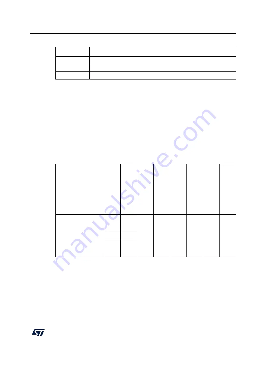 ST STM32WL5 Series Reference Manual Download Page 993