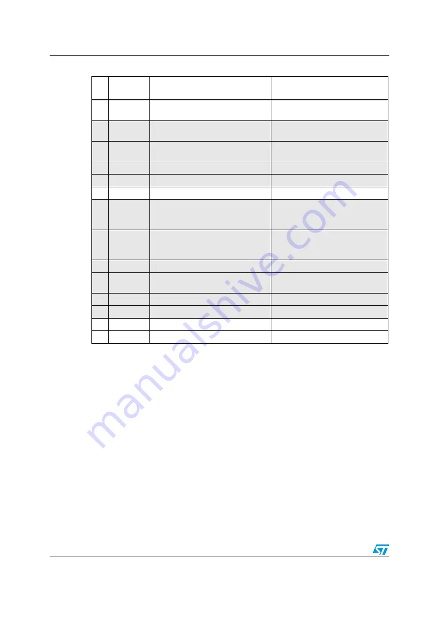 ST STM8L1526-EVAL User Manual Download Page 24