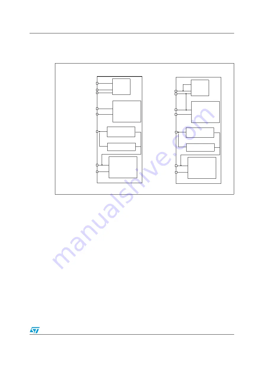 ST STR91 Series Application Note Download Page 5