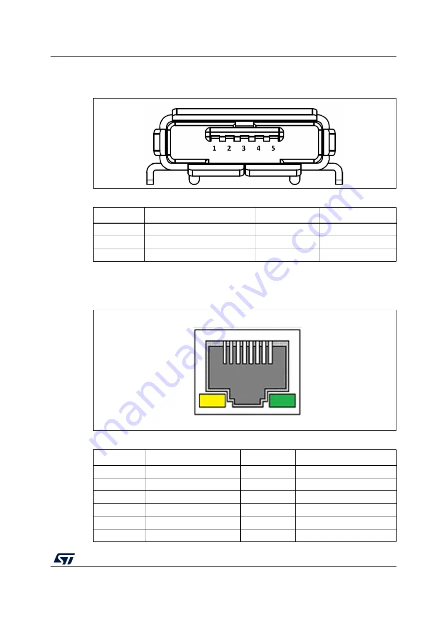 ST UM2033 User Manual Download Page 27