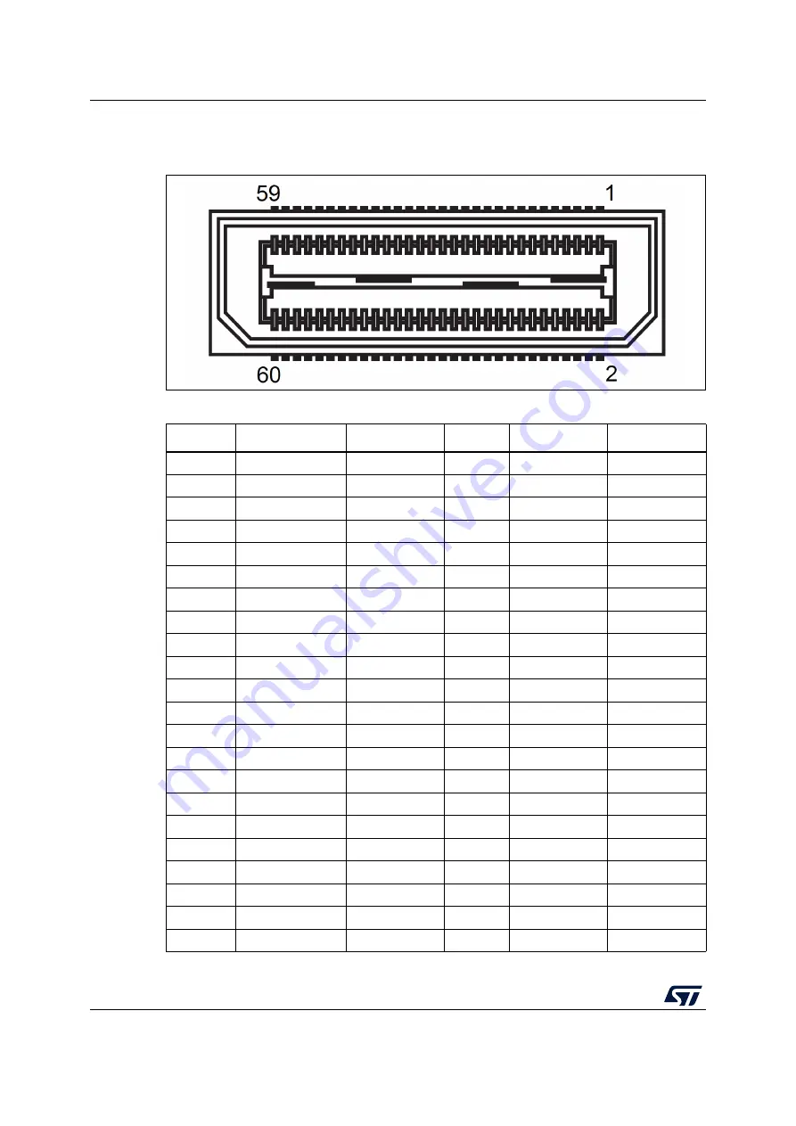 ST UM2033 User Manual Download Page 28