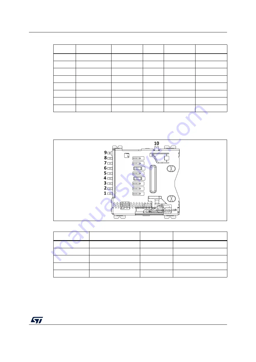 ST UM2033 User Manual Download Page 29