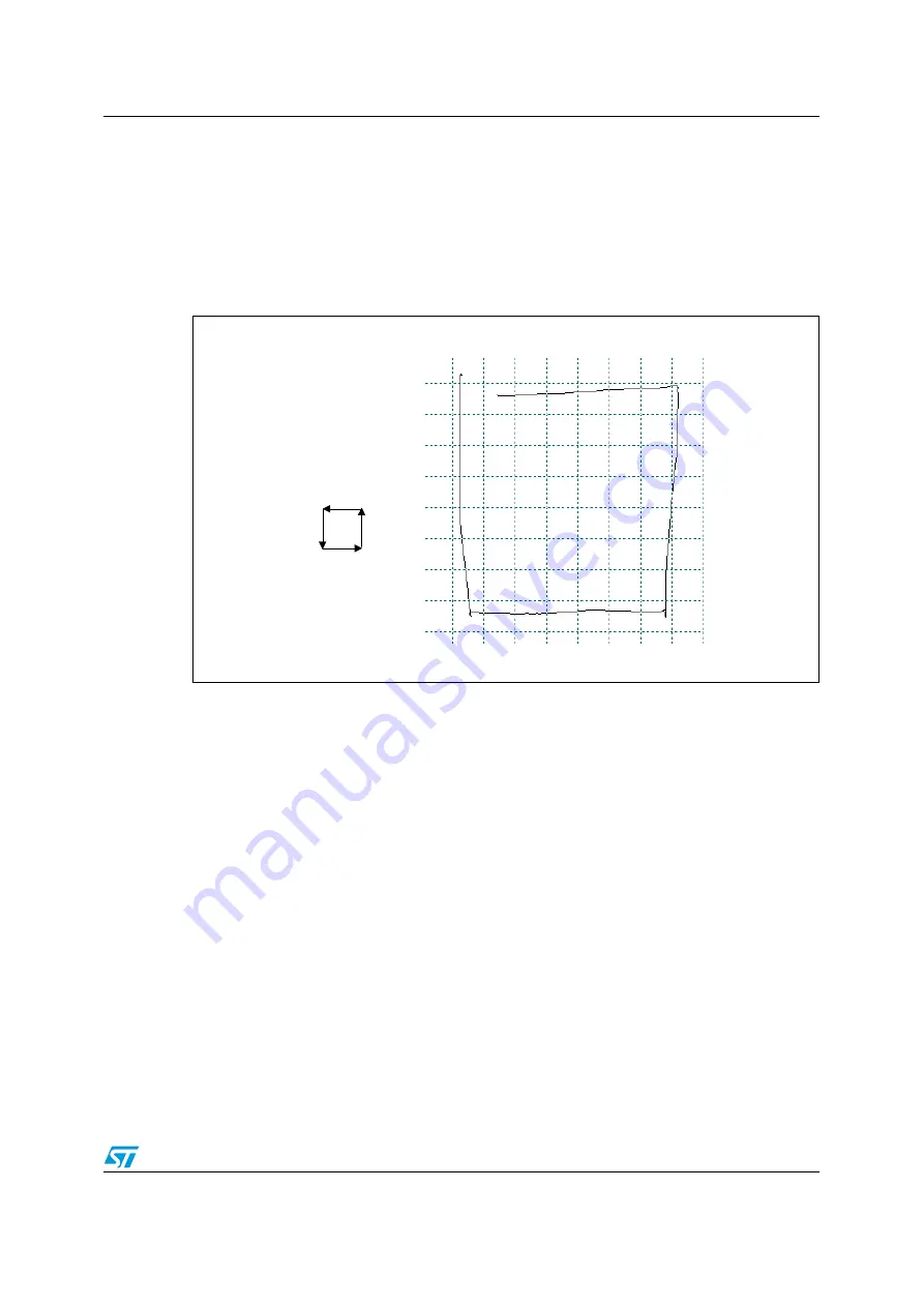 ST VD5376 Application Note Download Page 5