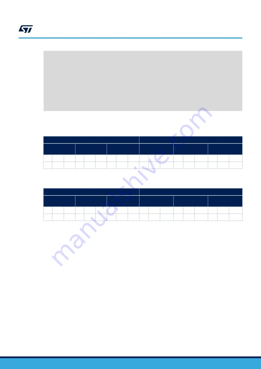 ST X-CUBE-MEMS1 User Manual Download Page 14