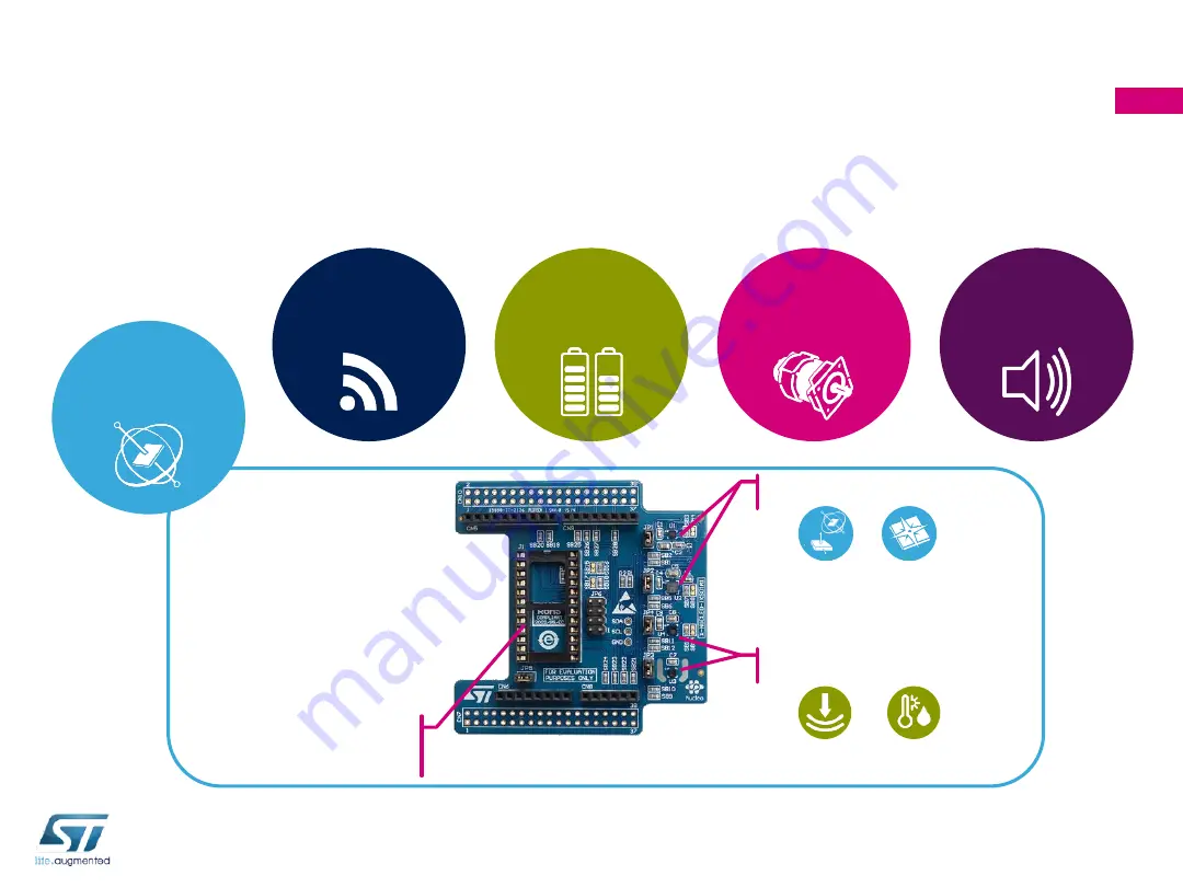 ST X-NUCLEO-NFC05A1 NFC Quick Start Manual Download Page 15