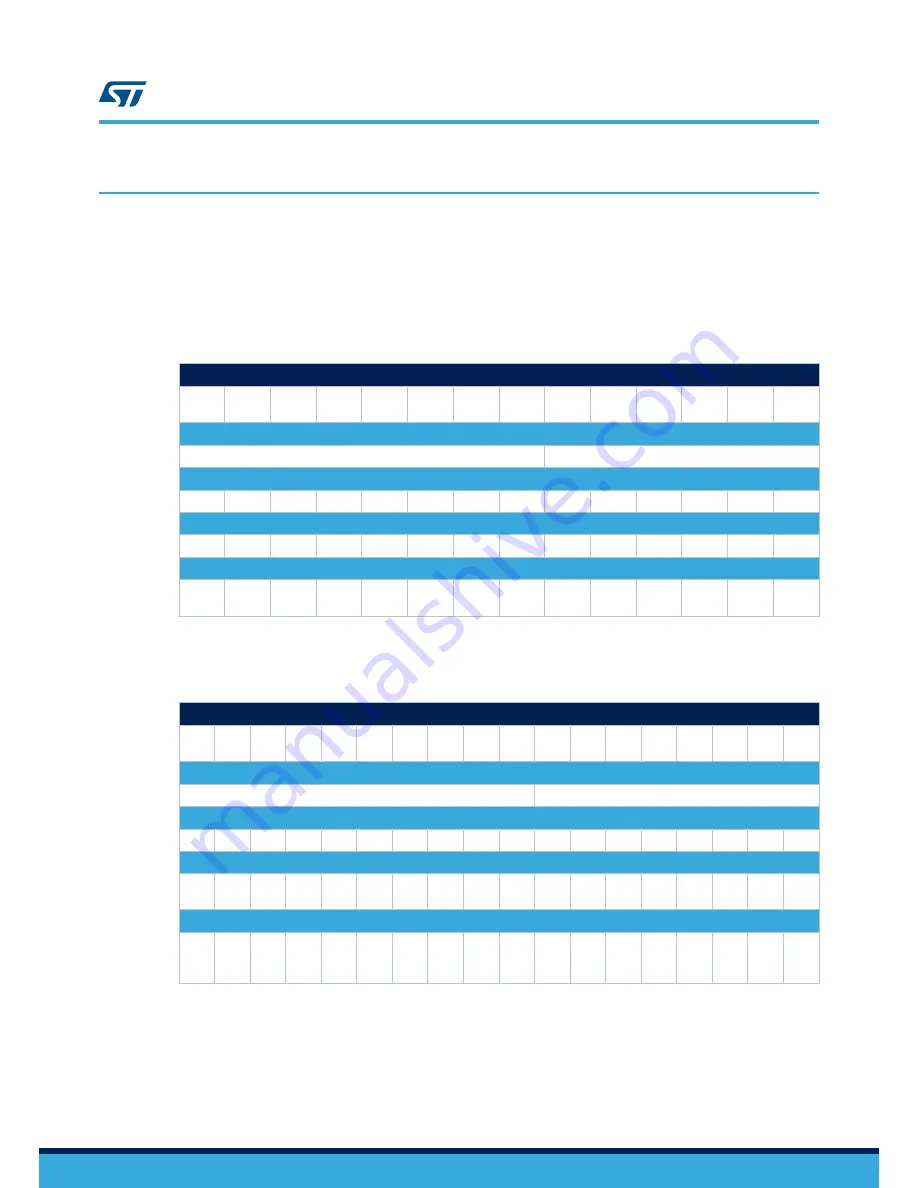 ST X-NUCLEO-S2868A1 User Manual Download Page 5