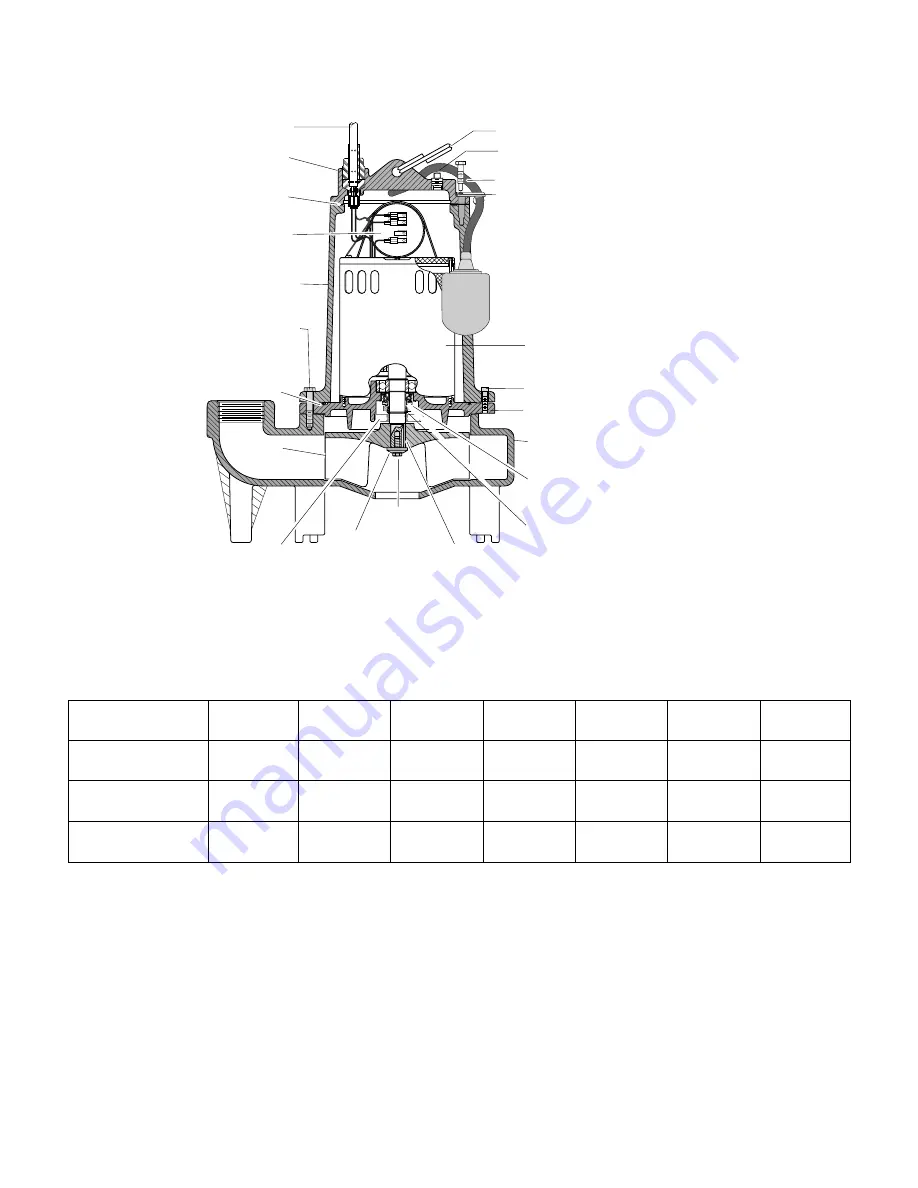 STA-RITE 700E Series Owner'S Manual Download Page 7