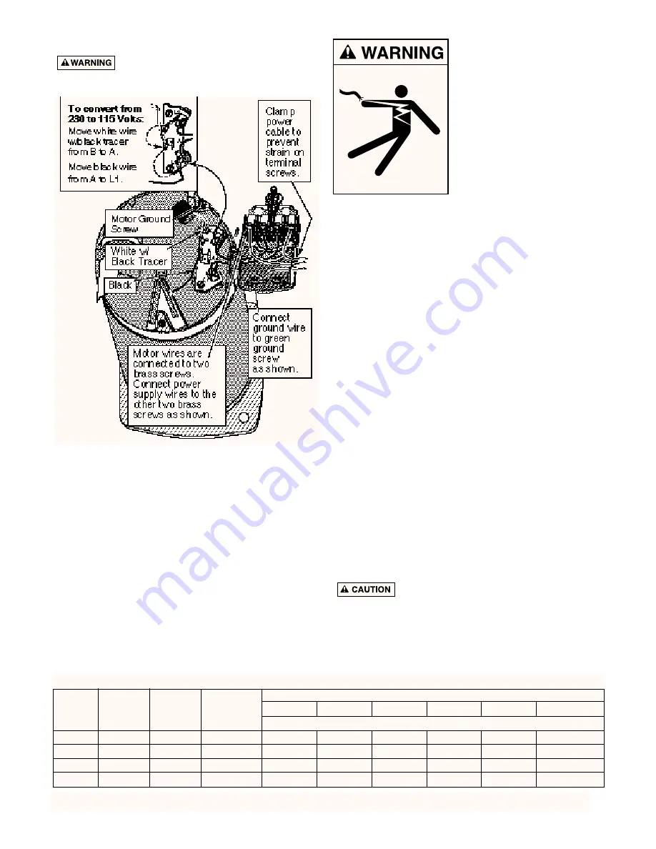 STA-RITE BBN Series Owner'S Manual Download Page 4