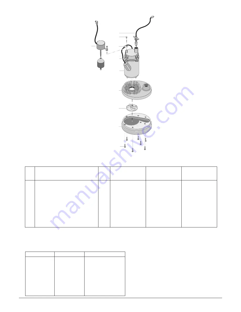 STA-RITE D125 Series Installation, Operation & Parts Manual Download Page 4