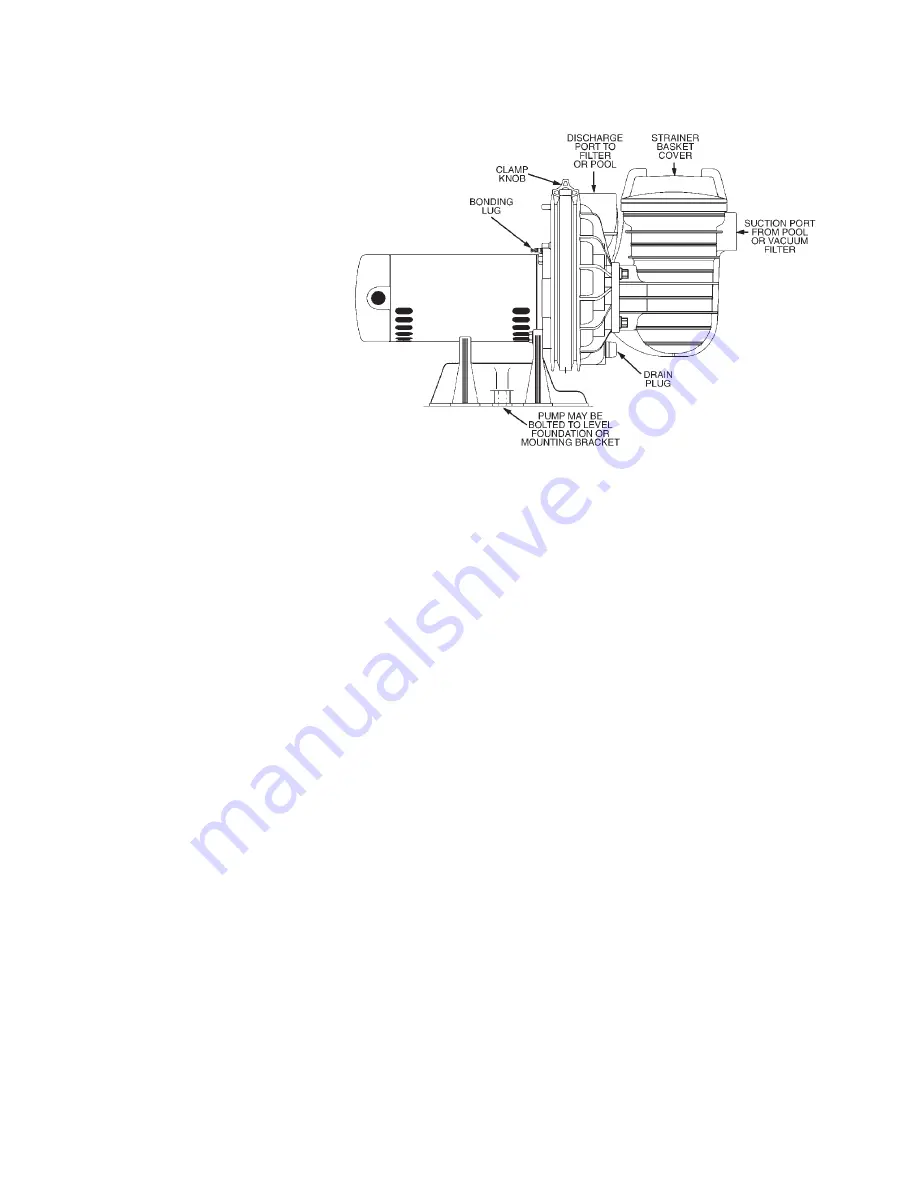 STA-RITE DURA-GLAS Owner'S Manual Download Page 4