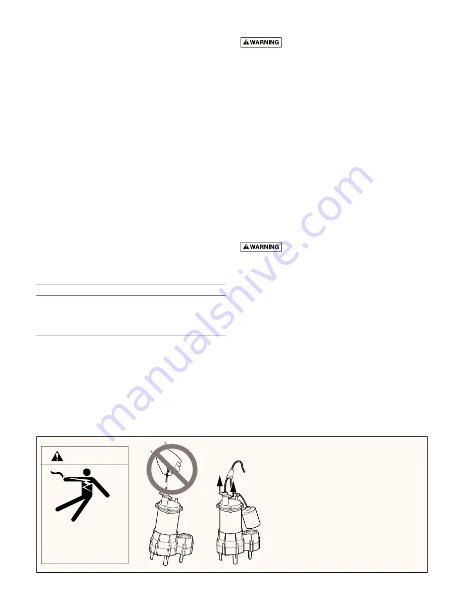 STA-RITE E440 Series Installation, Operation & Parts Manual Download Page 2