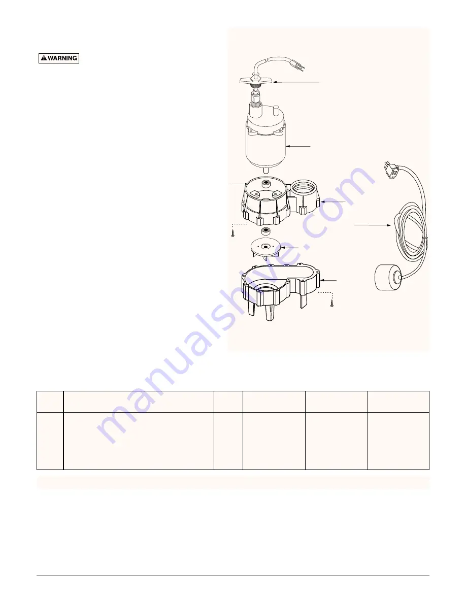 STA-RITE E440 Series Installation, Operation & Parts Manual Download Page 3