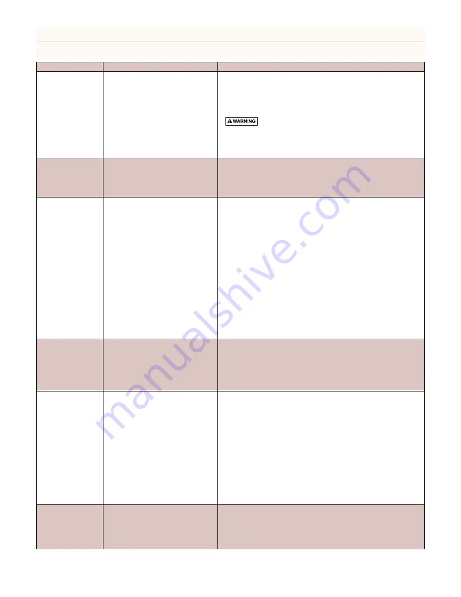 STA-RITE HN series Owner'S Manual Download Page 10