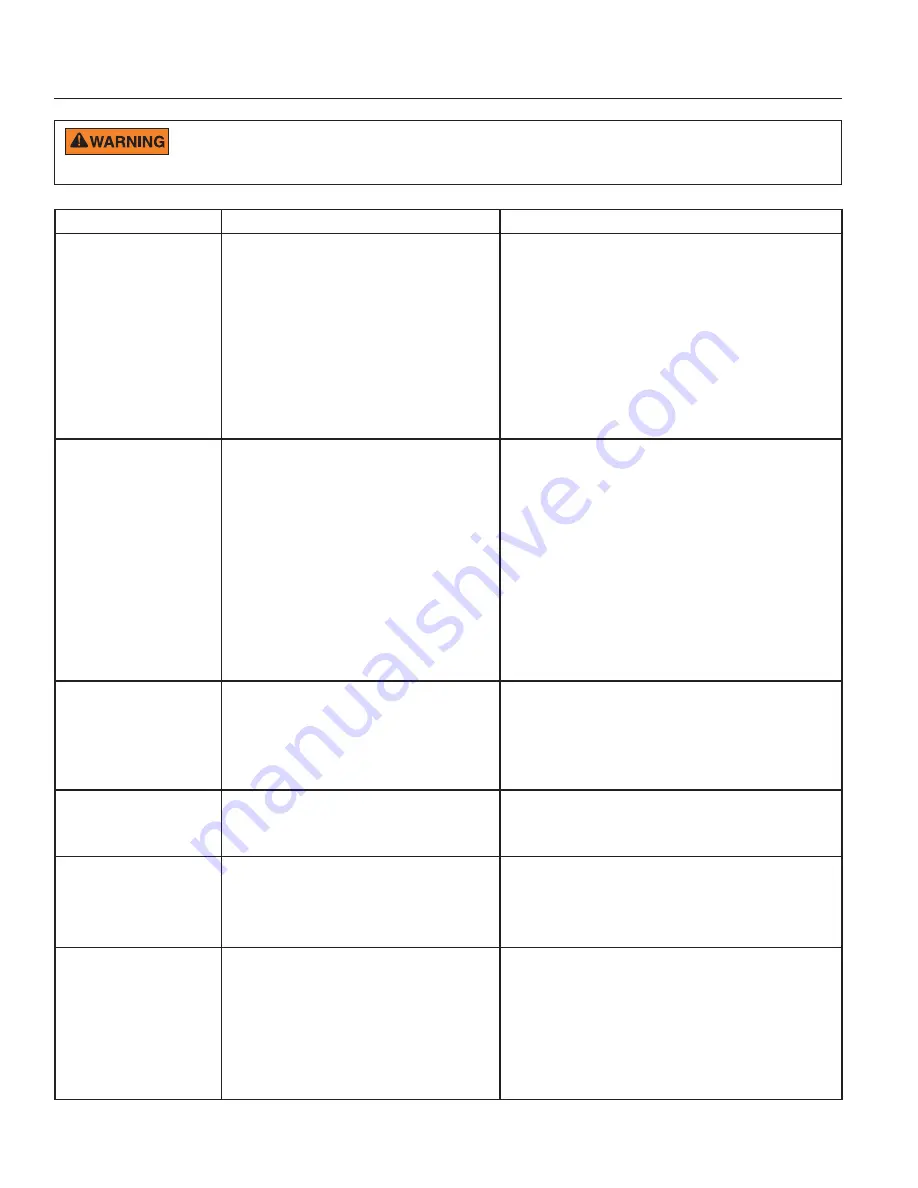 STA-RITE SUPERMAX VS Installation And User Manual Download Page 20