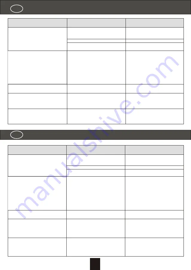 Stab HH100 Instruction Manual Download Page 42