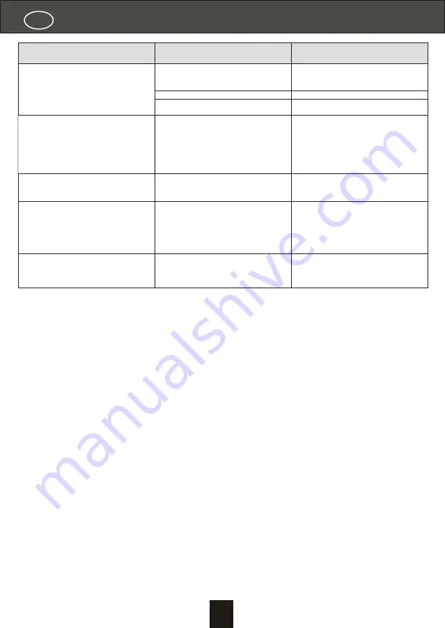 Stab HH100 Instruction Manual Download Page 43