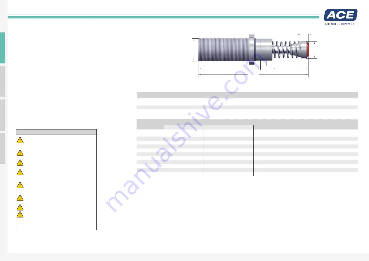 STABILUS ACE MC33-V4A Скачать руководство пользователя страница 3