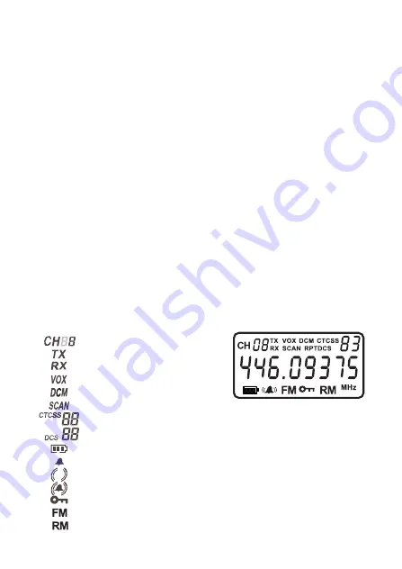 stabo freecomm 700 Owner'S Manual Download Page 4