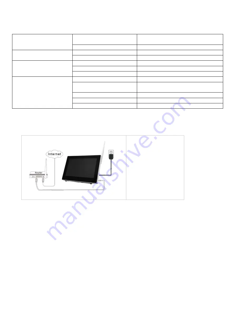 stabo Smart i_control 51092 User Manual Download Page 7