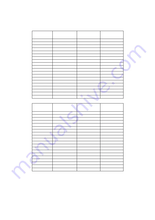 stabo xm 4060e Operating Instructions Manual Download Page 27