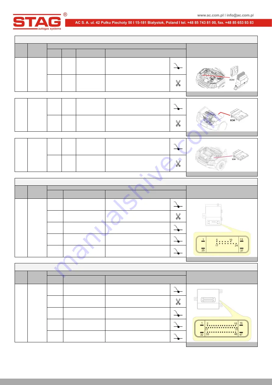 Stag FPE-A Installation Manual Download Page 7