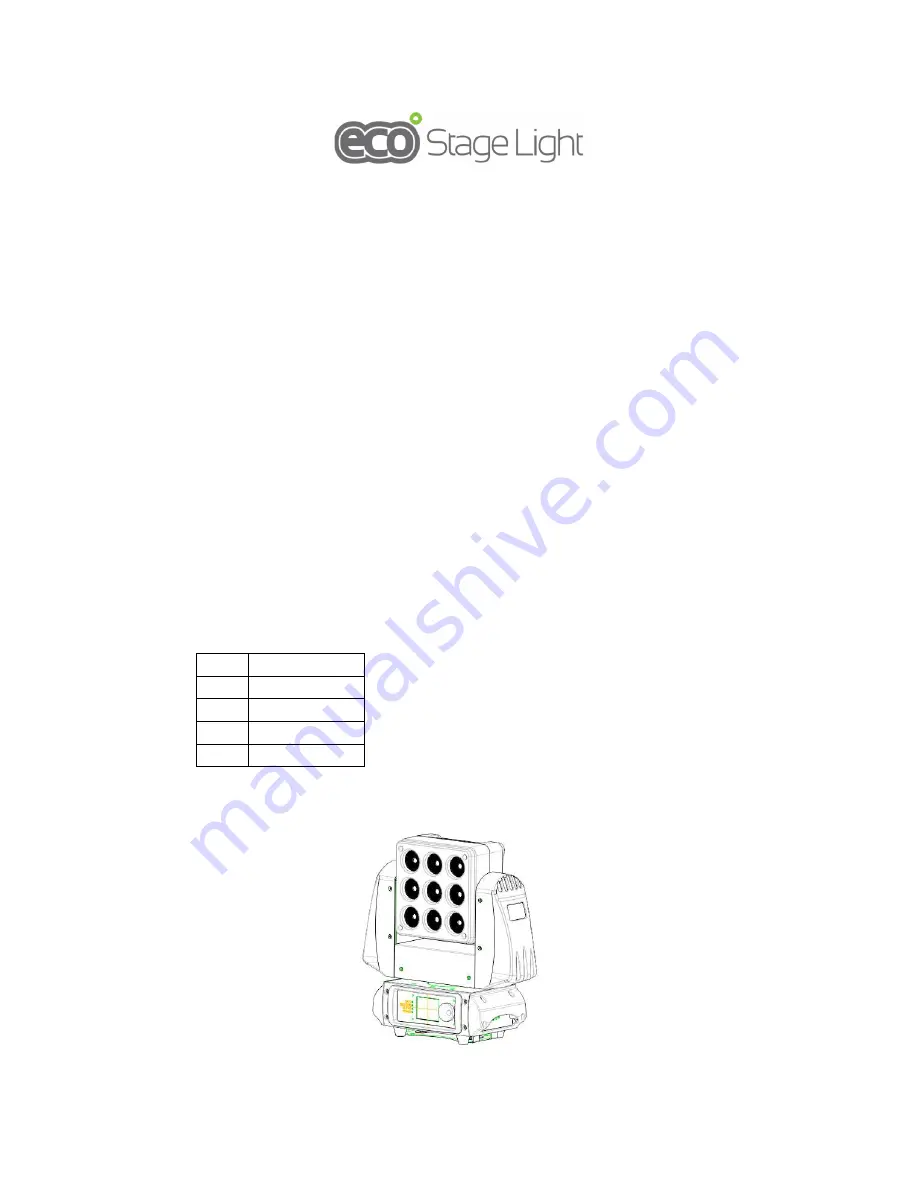 Stage Light TOP –3X3 User Manual Download Page 1