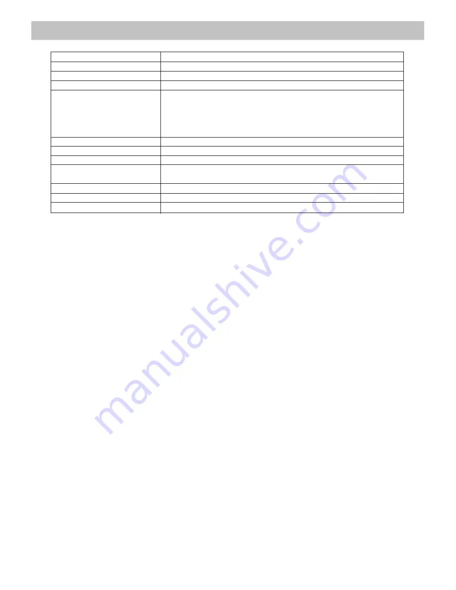 Stagg STP-710 User Manual Download Page 18