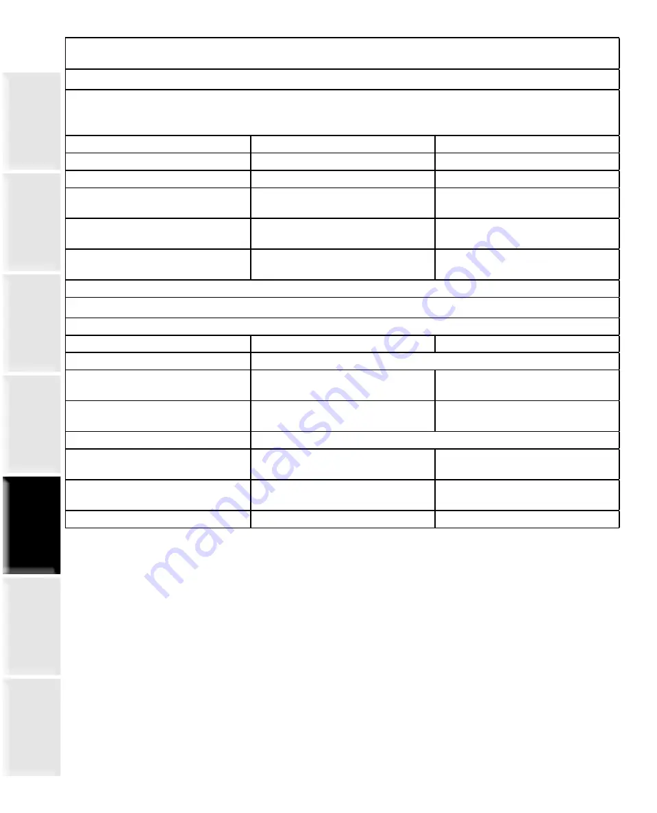 Staheli West DewPoint 6210 2015 Owner'S Manual Download Page 145