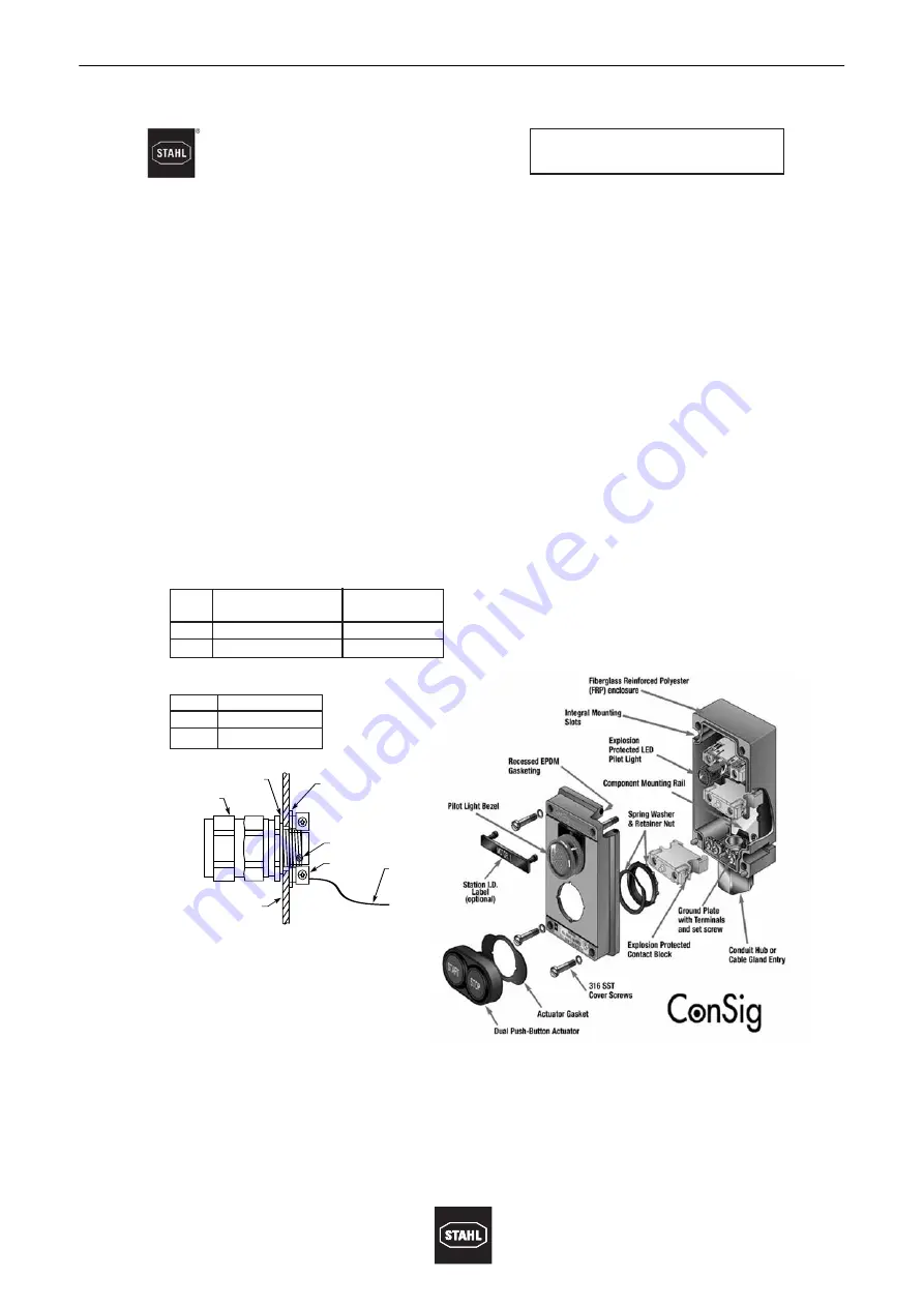 Stahl 130665 Operating Instructions Manual Download Page 28