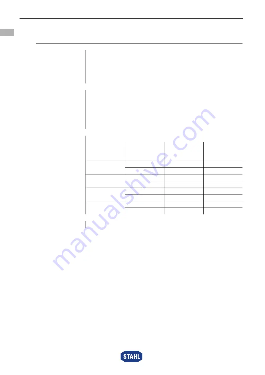 Stahl 221664 Operating Instructions Manual Download Page 8