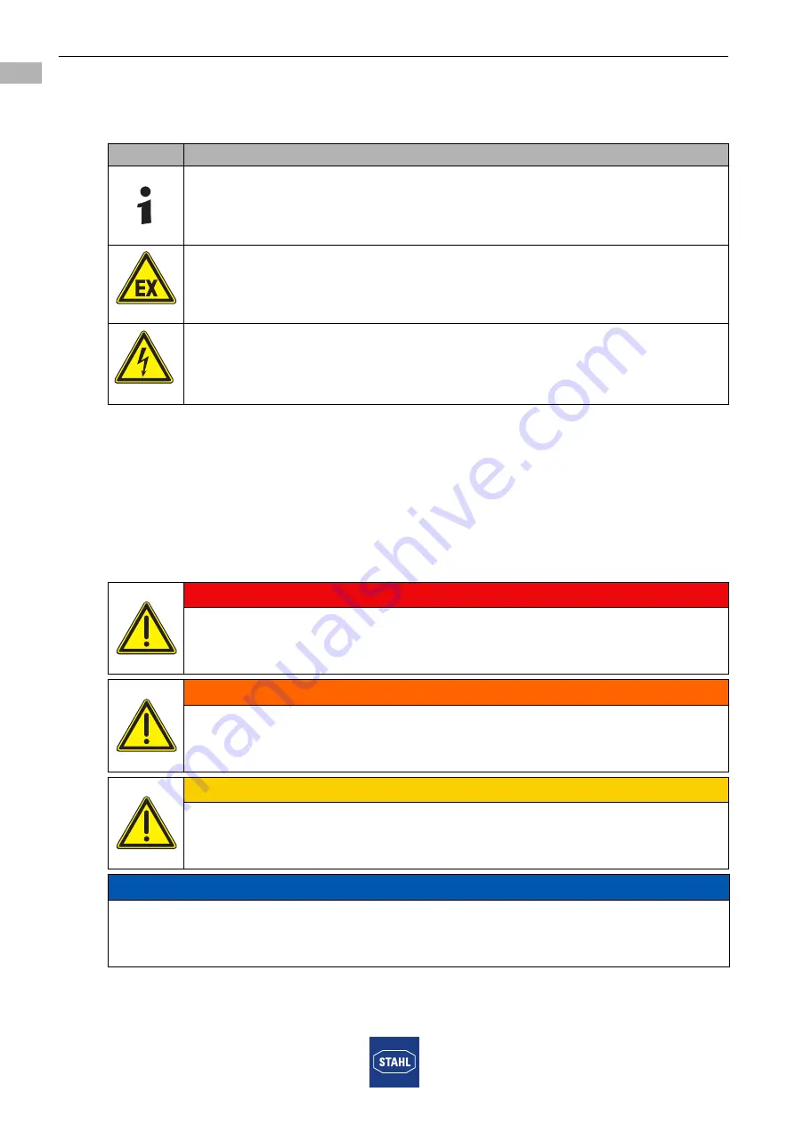 Stahl 8040/11-V30 Series Operating Instructions Manual Download Page 4