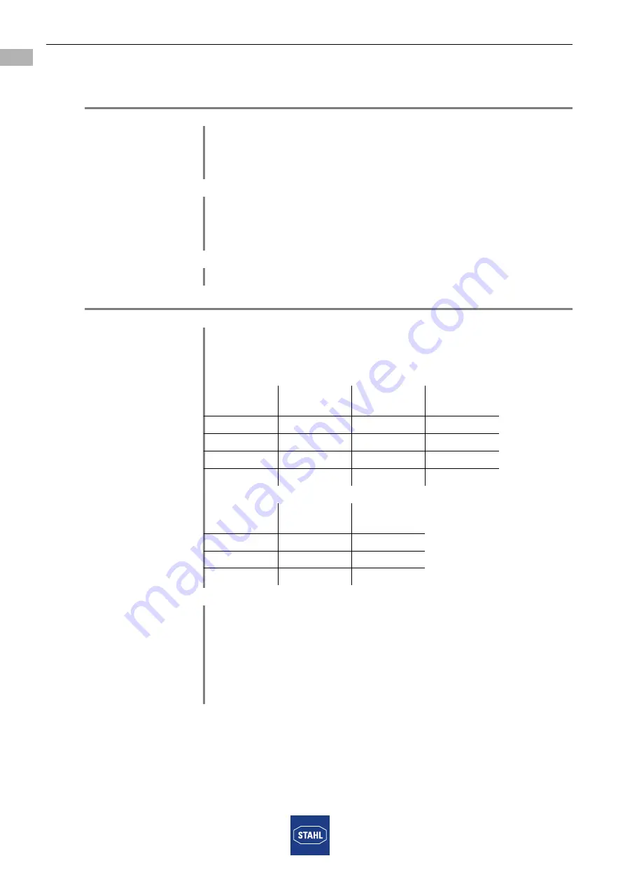 Stahl 8040/11-V30 Series Operating Instructions Manual Download Page 8