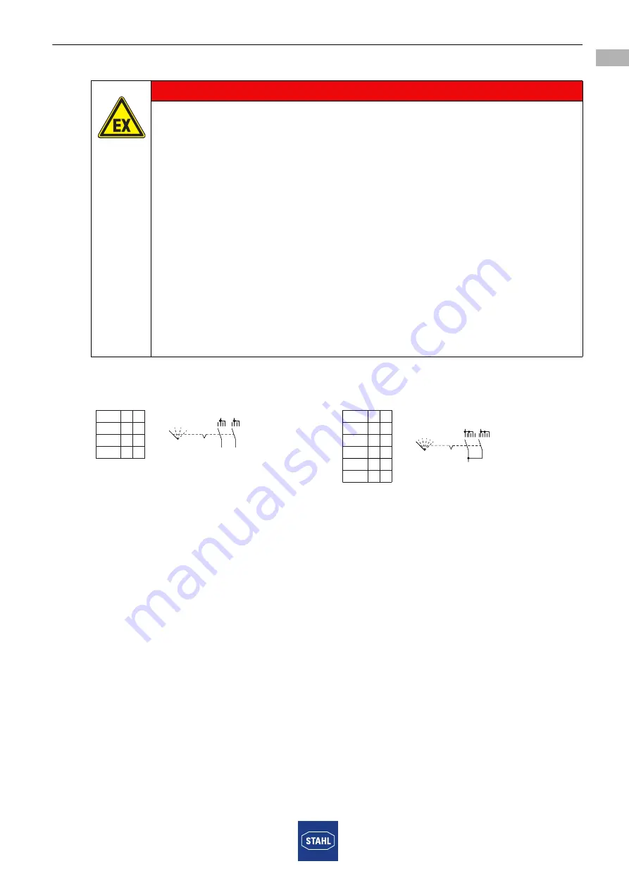 Stahl 8040/11-V30 Series Operating Instructions Manual Download Page 13