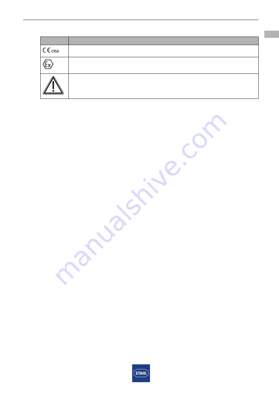 Stahl 8040/11-V30 Series Operating Instructions Manual Download Page 21