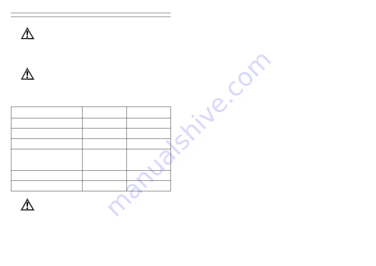 Stahl 8146/5 Series Operating Instructions Manual Download Page 4