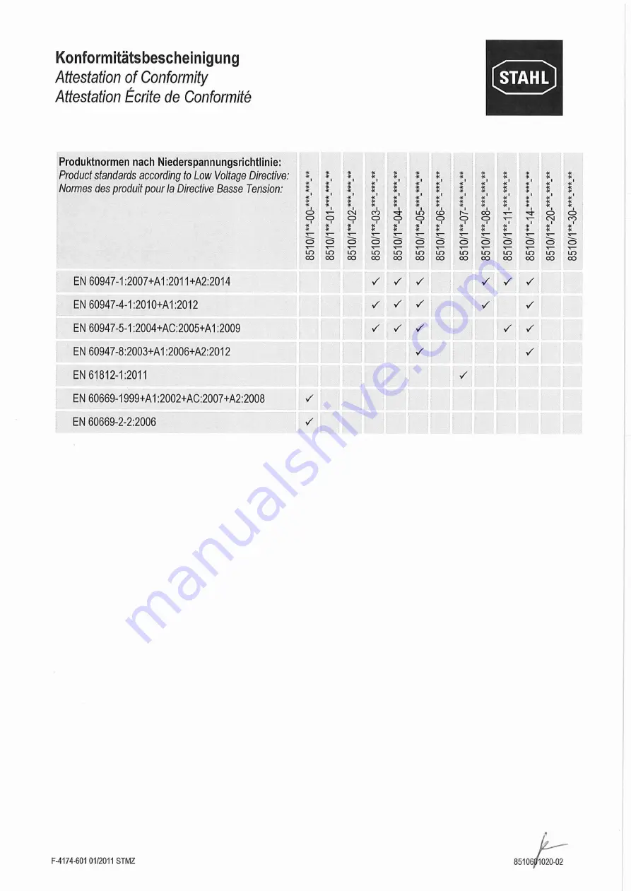 Stahl 8510/1 Series Скачать руководство пользователя страница 28