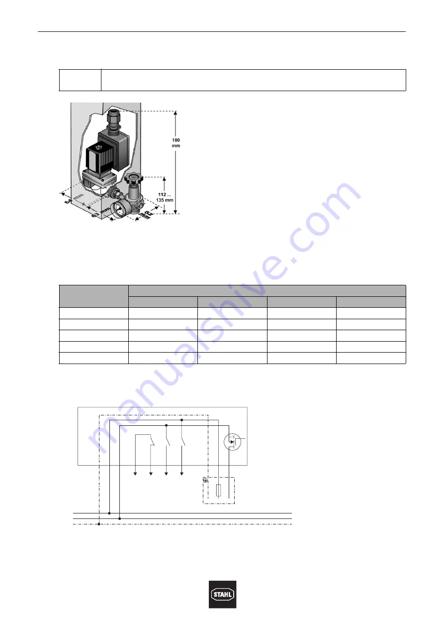 Stahl 8624-1 Operating Instructions Manual Download Page 12