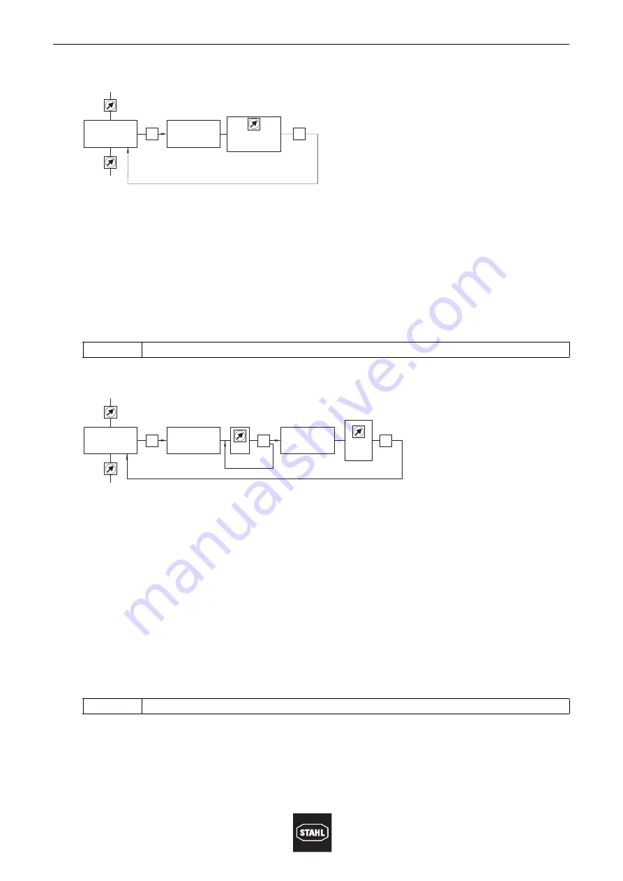 Stahl 8624-1 Operating Instructions Manual Download Page 26