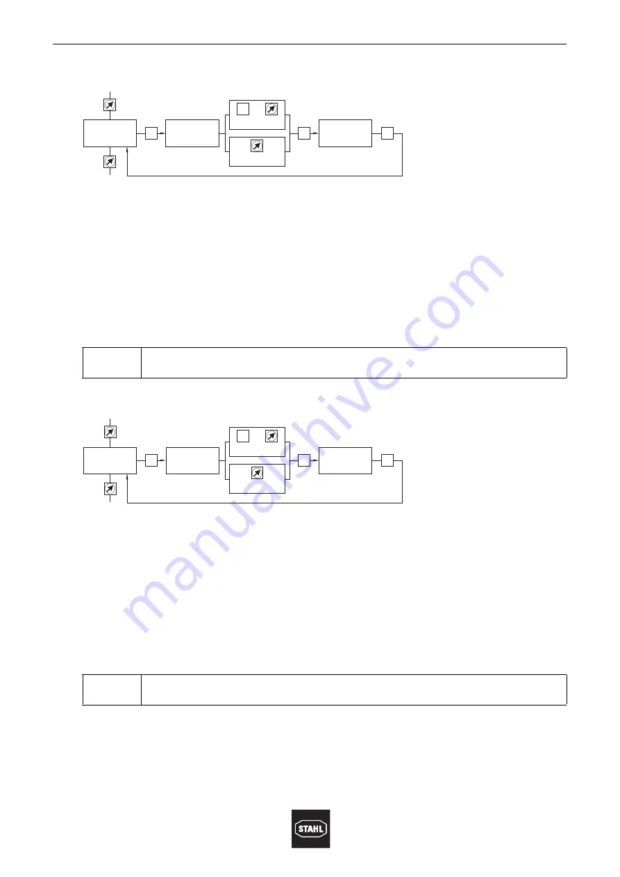 Stahl 8624-1 Скачать руководство пользователя страница 50