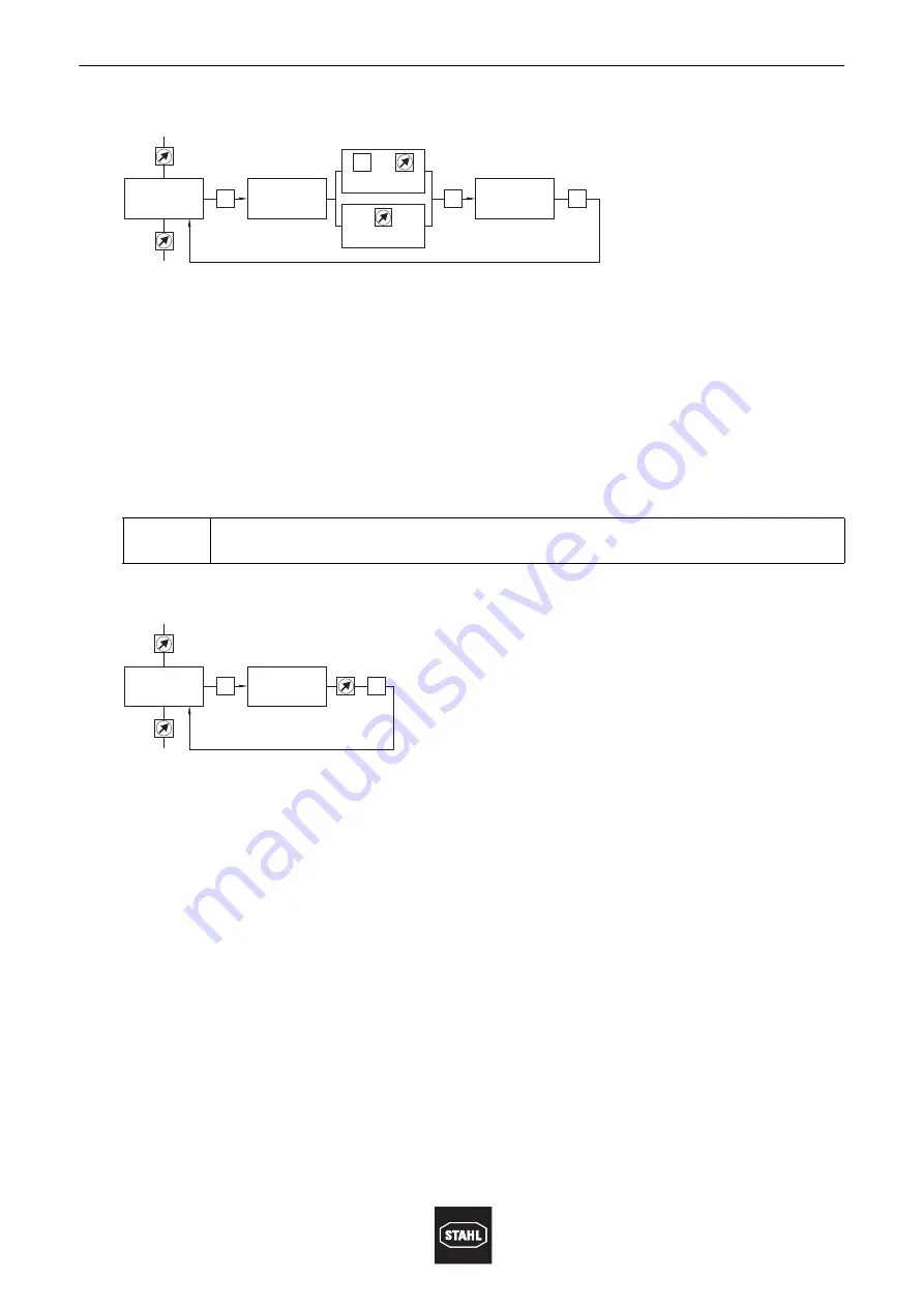 Stahl 8624-1 Operating Instructions Manual Download Page 51