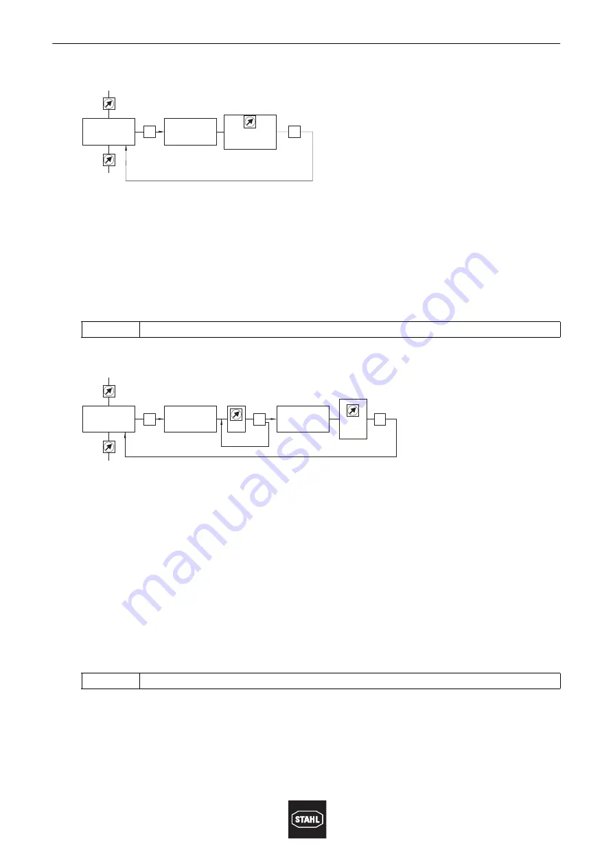 Stahl 8624-1 Operating Instructions Manual Download Page 53