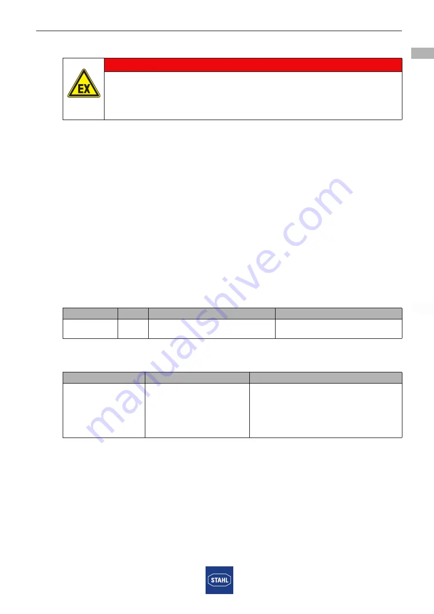 Stahl 9163 Series Operating Instructions Manual Download Page 38