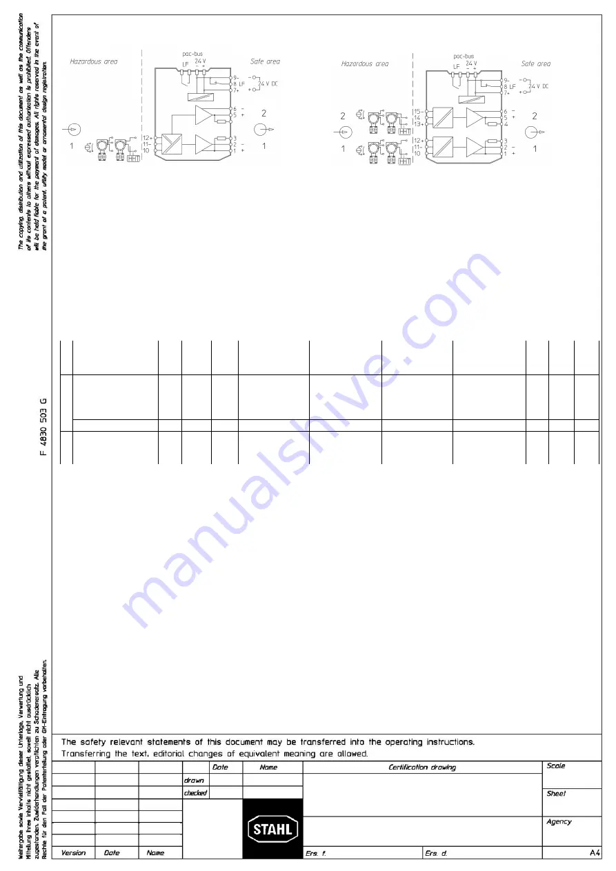 Stahl 9163 Series Operating Instructions Manual Download Page 42