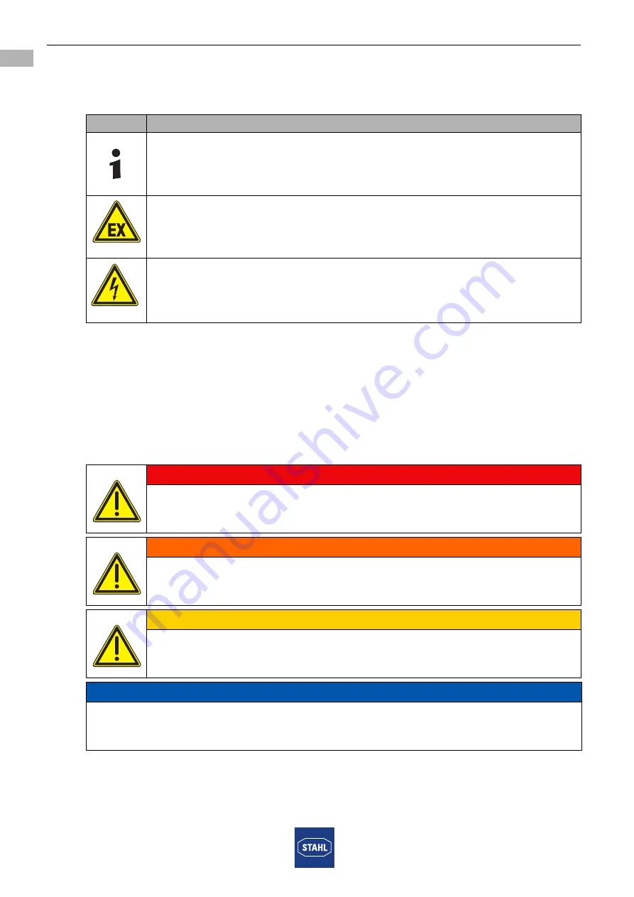 Stahl 9440/15 Series Operating Instructions Manual Download Page 4