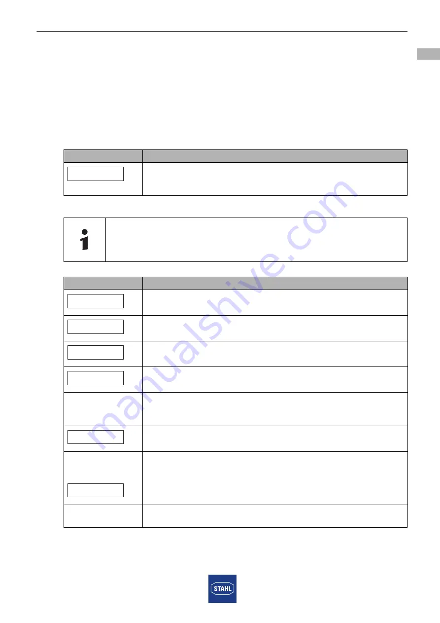 Stahl 9440/15 Series Operating Instructions Manual Download Page 38