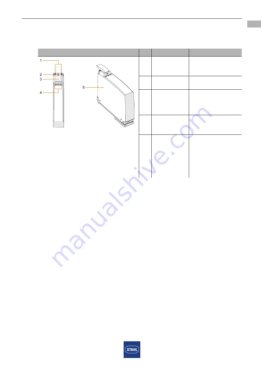 Stahl 9445/35 Series Operating Instructions Manual Download Page 21