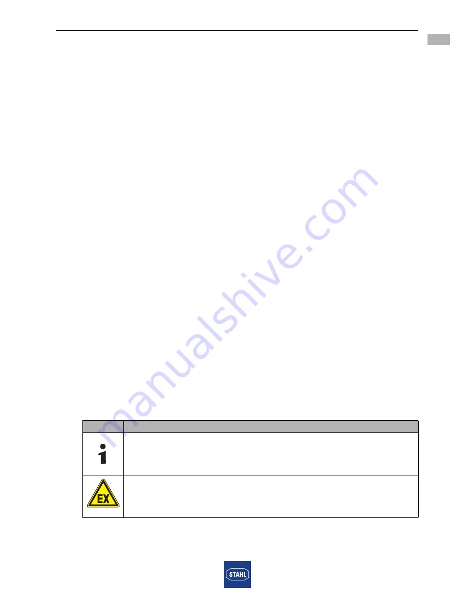 Stahl 9469/35 Series Operating Instructions Manual Download Page 5