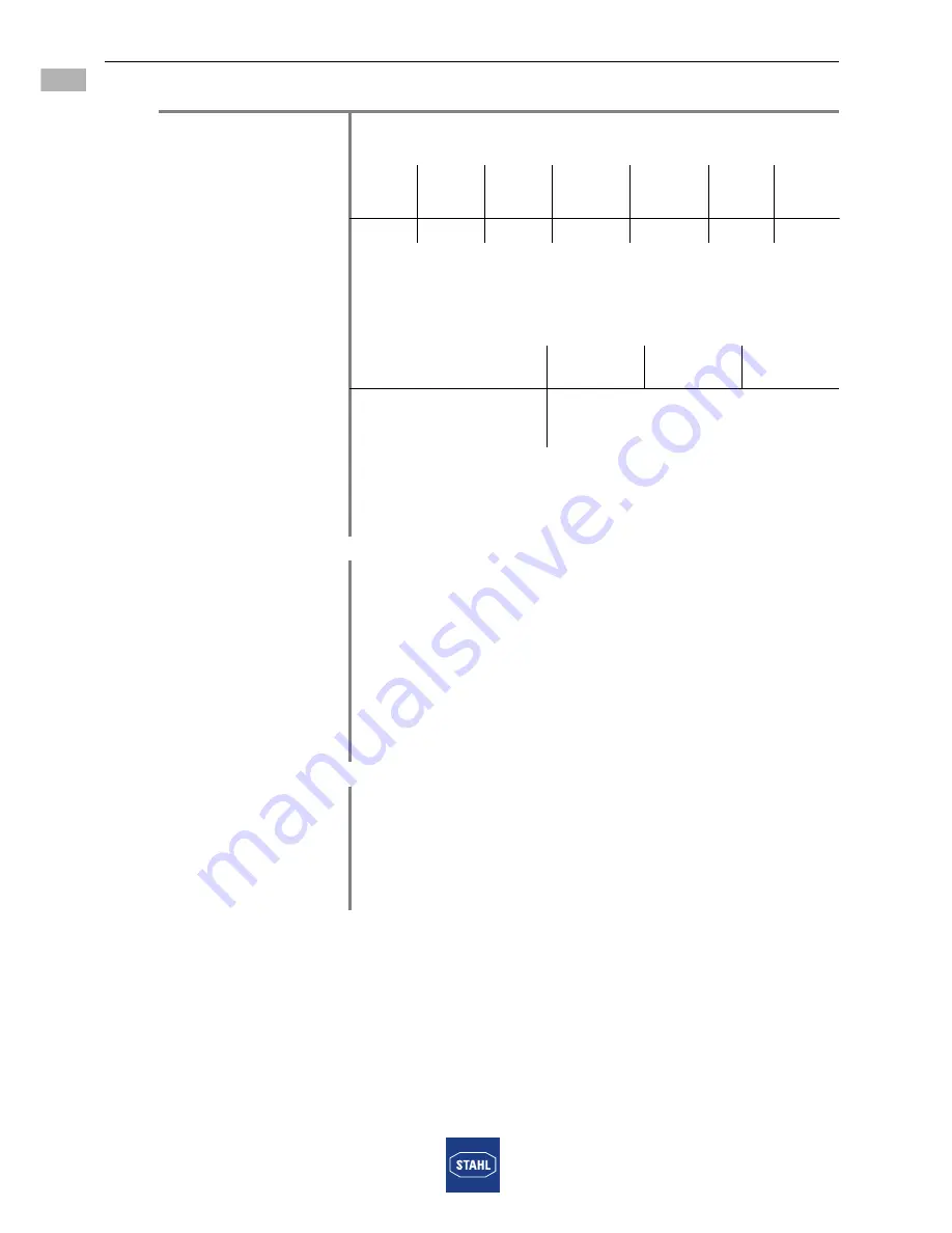 Stahl 9469/35 Series Operating Instructions Manual Download Page 16